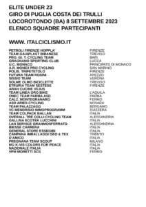 thumbnail of U23 GIRO DI PUGLIA 2023 SQUADRE PARRTECIPANTI