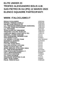 thumbnail of U23 TR ALESSANDRO BOLIS 2023 SQUADRE PARTECIPANTI