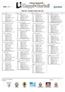 thumbnail of SETTIMANA INTERNAZIONALE COPPI E BARTALI – Start list – numbers riders start 153