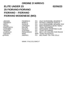 thumbnail of XFORANO54R5RHFHFHI8696JFDI8D99I8
