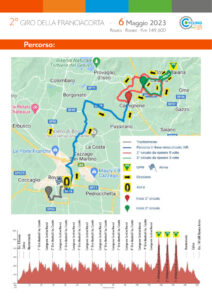 thumbnail of percorso Giro della Franciacorta 2023