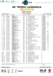 thumbnail of 60° TROFEO LAIGUEGLIA – Ordine d’arrivo DEF