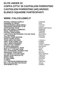 thumbnail of U23 COPPA CITTA DI CASTIGLION FIORENT 2023 SQUADRE PARTECIPANTI