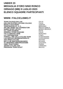 thumbnail of U23 MEDAGLIA D ORO NINO RONCO 2023 SQUADRE PARTECIPANTI