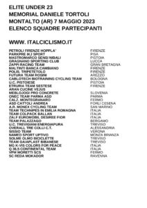 thumbnail of U23 MEMORAIL D TORTOLI 2023 SQUADRE PARTECIPANTI