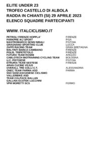 thumbnail of U23 TROFEO CASTELLO DI ALBOLA 2023 SQUADRE PARTECIPANTI