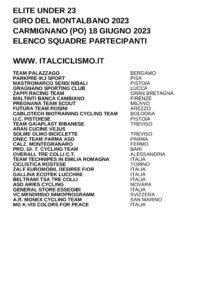 thumbnail of U23 GIRO DEL MONTALBANO 2023 SQUADRE PARTECIPANTI