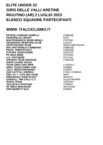 thumbnail of U23 GIRO VALLI E ARETINE 2023 SQUADRE PARTECIPANTI