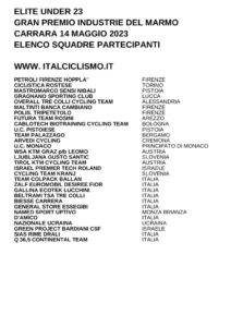 thumbnail of U23 GP INDUS DEL MARMO 2023 SQUADRE PARTECIPANTI
