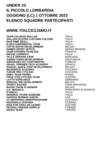 thumbnail of U23 IL PICCOLO LOMBARDIA 2023 SQUADRE PARTECIPANTI