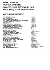 thumbnail of U23 PICCOLA SANREMO 2023 SQUADRE PARTECIPANTI
