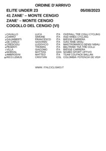 thumbnail of XCOGOLLODELCENGIOSDCTTDCTS5WS66W6