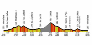 thumbnail of ALTIMETRIA COPPA BOLOGNA 2023 CCRTG66