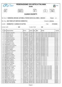 thumbnail of JUNIORES ELENCO ISCRITTI MEMORIAL MICHAEL ANTONELLI 2023