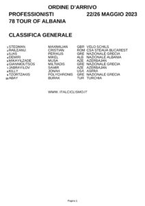 thumbnail of XALBANIAXSRXRSTDCCD