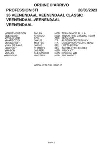 thumbnail of XVEENENDAALXSTXTDC6C6DCEDE