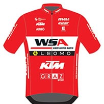 squadre ciclismo pro tour 2023