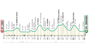 thumbnail of ALTIMETRIA IL LOMBARDIA 2023 DCG PROF