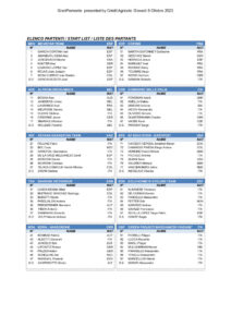 thumbnail of GranPiemonte_Startlist