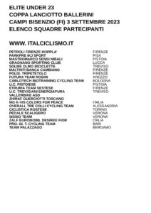 thumbnail of U23 COPPA LANCIOTTO BALLERINI 2023 SQUADRE PARTECIPANTI