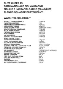 thumbnail of U23 GIRO NAZIONALE DEL VALDARNO 2023 SQUADRE PARTECIPANTI