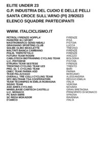 thumbnail of U23 GP INDUS CUOIO E PELLI 2023 SQUADRE PARTECIPANTI