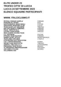 thumbnail of U23 TROFEO CITTA DI LUCCA 2023 SQUADRE PARTECIPANTI