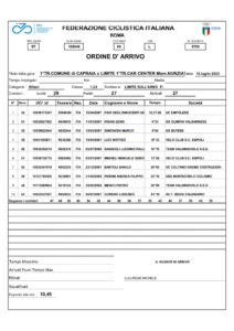 thumbnail of ORDINE D’ARRIVO ALLIEVI