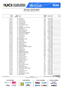 thumbnail of Start_List WOMEN ELITE TIME TRAIL