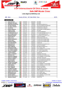thumbnail of aa5° Gran Premio Internazionale di Ciclocross Città di Jesolo – elenco iscritti gare internazionali