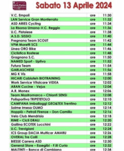 thumbnail of 1 SQUADRE PARTECIPANTI GP PONTEDEREA 2024