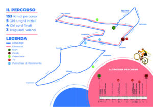 thumbnail of PERCORSO COPPA CADUTI NERVIANESI 2024