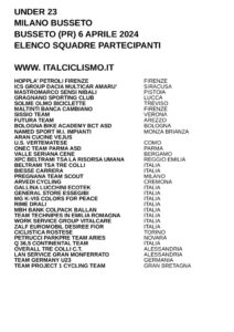 thumbnail of U23 MILANO BUSSETO 2024 SQUADRE PARTECIPANTI