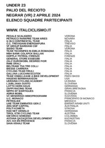 thumbnail of U23 PALIO DEL RECIOTO 2024 SQUADRE PARTECIPANTI