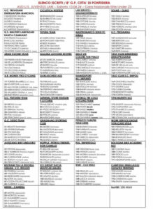 thumbnail of pontedera elenco iscritti 2024 dgcg