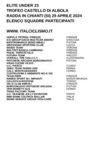 thumbnail of U23 TROFEO ACSTELLO ALBOLA 2024 SQUADRE PARTECIPANTI