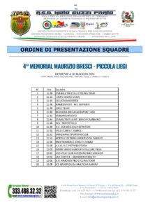 thumbnail of 2 SQUADRE PARTECIPANTI MEMORIAL BRESCI PICCOLA LIEGI 2024