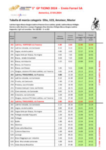 thumbnail of Tabella-di-marcia-5°-GP-Ticino-2024-cat.-Elite-U-23-A-M