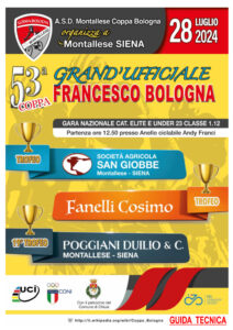 thumbnail of GUIDA TECNICA COPPA BOLOGNA MONTALLESE 2024