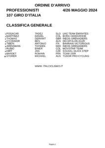 thumbnail of XGIROITALIASXRRSX5S5CD5TDC5TS5XTXTTXTXT