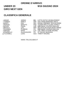 thumbnail of XGIROITALIA2024BDCGVDTVFTVF5VF56