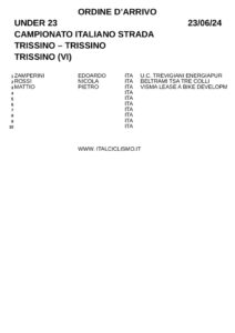 thumbnail of XHDCHDCHDGCGCDGCDGGCDG2024 TRISSINO