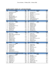 thumbnail of Tirreno Adriatico – Entry List