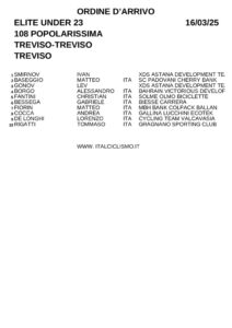 thumbnail of XPOPOLATREVISODCBGCDG676DC7CDUJCC