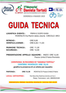 thumbnail of 2 ELENCO ISCRITTI PRESENTAZIONE SQUADRE