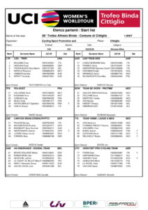 thumbnail of START LIST ELITE
