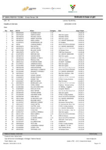 thumbnail of U19-FE-FU23_compressed JUNIORES 2025