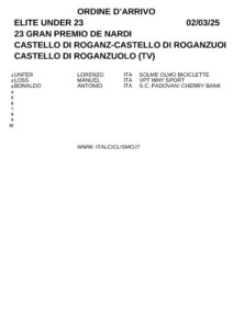 thumbnail of XCASTEROFANZIOLODCHGCGDGTW55SW