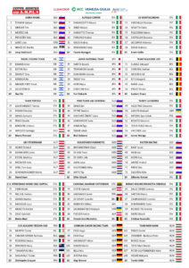 thumbnail of PARTECIPANTI_2025 COPPA MONTES 2025