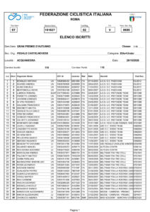 thumbnail of elenco_iscritti_Acquanegra_261019_054804